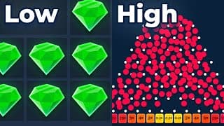 Trying HIGH RISK vs LOW RISK Profit Strategies