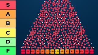 I ranked all the gambling gamemodes..